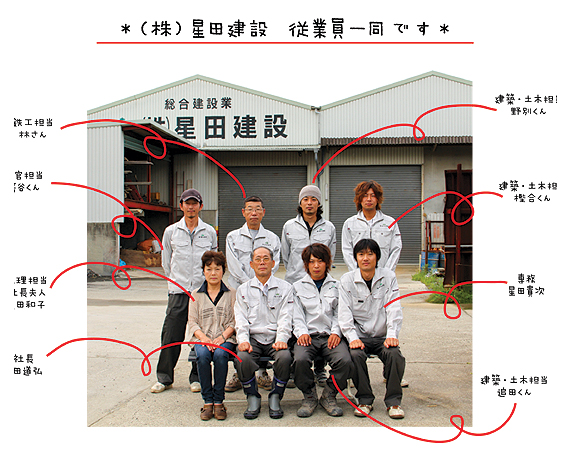 星田建設　従業員一同